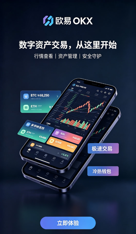 欧交易所APP功能图